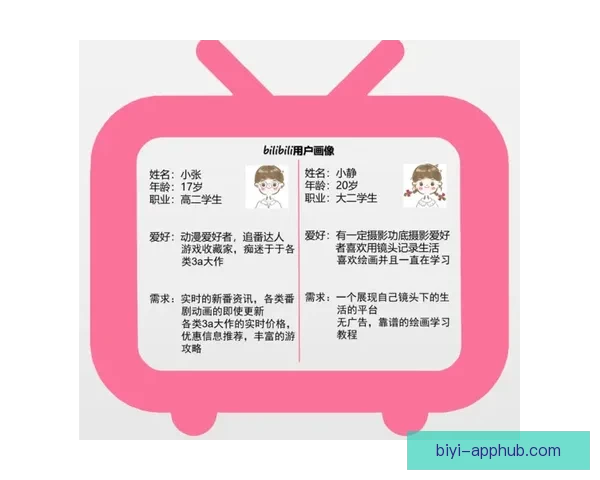 必一体育是否可靠 了解平台背景与用户体验分析