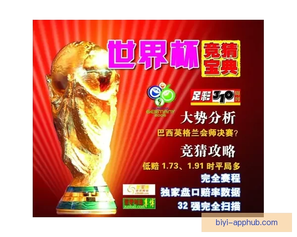 世界杯足球竞猜网站最新攻略与投注技巧全解析