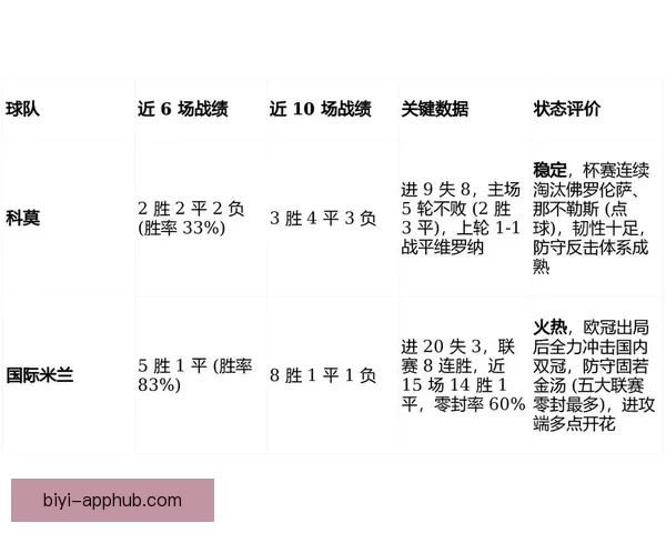 世界杯足球竞猜官网全面解析与最新赛事预测策略指南