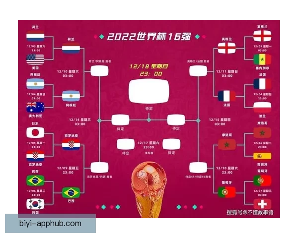 世界杯足球竞猜官网最新攻略全面解析与投注技巧分享