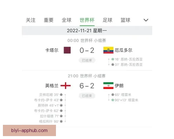 世界杯竞猜比分玩法详解与预测技巧全面指南