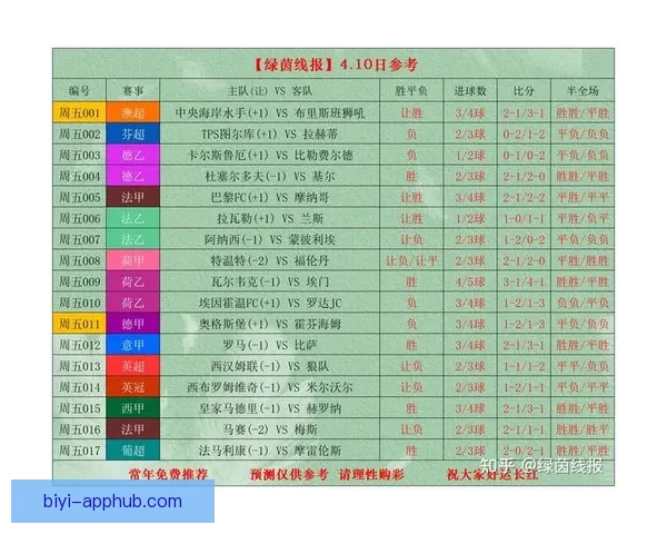 世界杯足球竞猜官网最新攻略全面解析与投注技巧分享