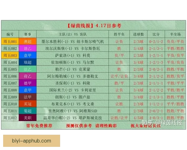 世界杯足球竞猜官网最新攻略全面解析与投注技巧分享