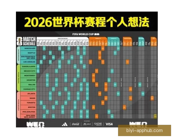 美加墨世界杯赛前赔率分析与胜负走势深度解读