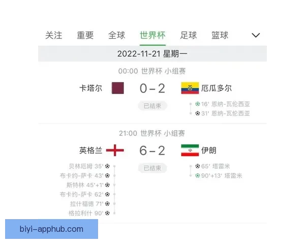 世界杯竞猜赛前深度分析球队状态走势与胜负预测全解析