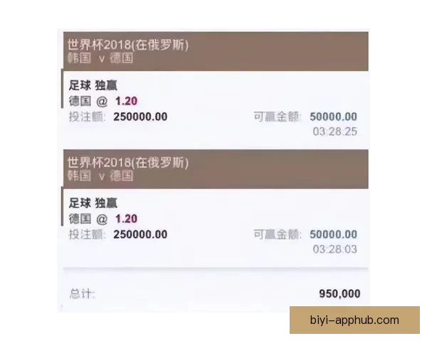 揭秘世界杯买球平台最新趋势与安全攻略全解析
