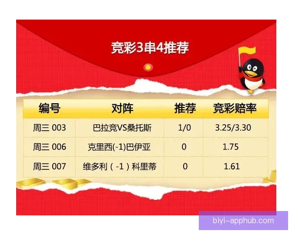 全面解析体育竞猜网站玩法技巧与投注技巧，让你轻松赢取奖金