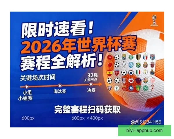 2026年世界杯赛程全解析各阶段赛事安排与比赛时间一览