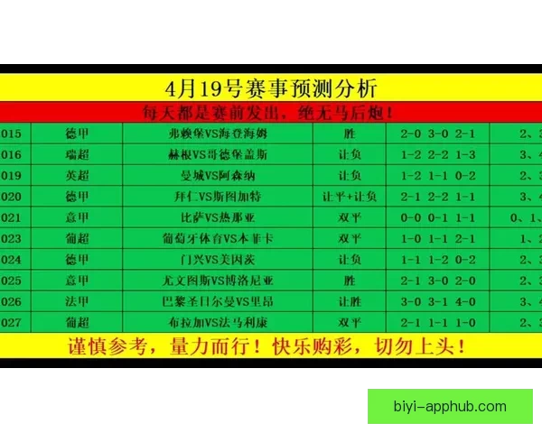 世界杯竞猜赔率全解析及热门比赛胜负趋势全面预测